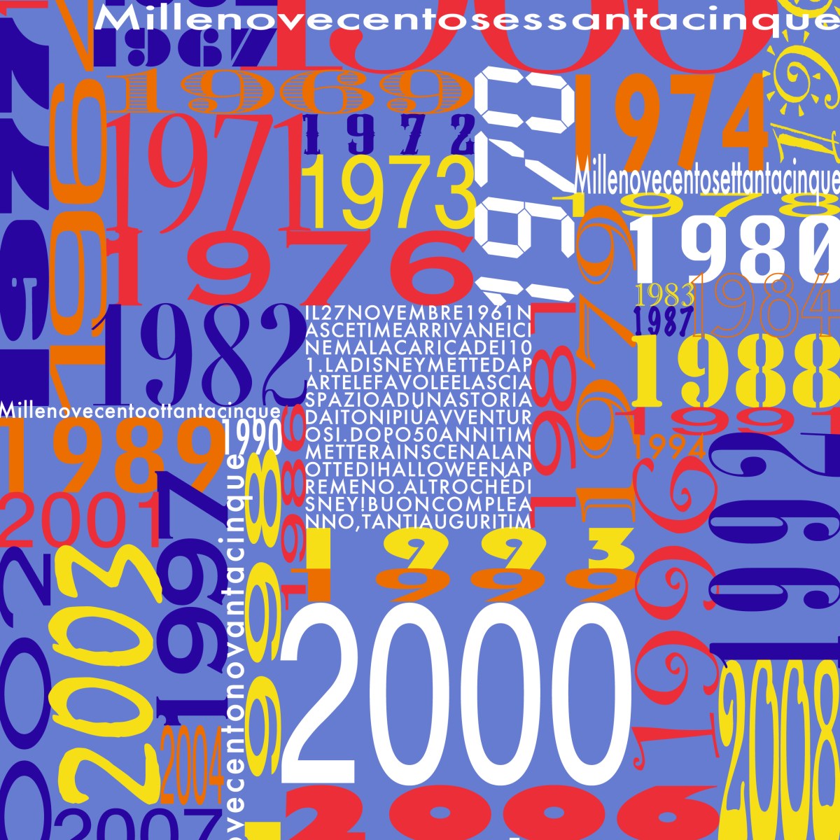 Compleanno Tim Temple 27 novembre&nbsp;2011